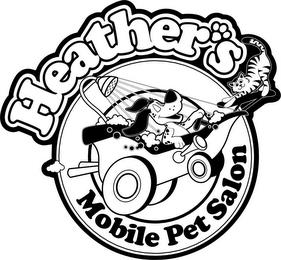 HEATHER'S MOBILE PET SALON trademark