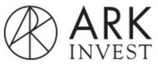 ARK ARK INVEST trademark