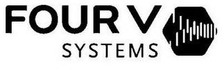 FOURV SYSTEMS trademark