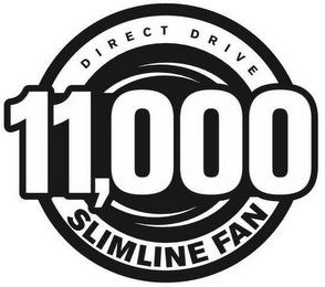 DIRECT DRIVE 11,000 SLIMLINE FAN trademark