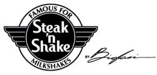 STEAK 'N SHAKE BY BIGLARI FAMOUS FOR MILKSHAKES trademark