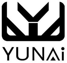 YU YUNAI trademark