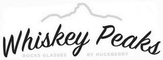 WHISKEY PEAKS BY HUCKBERRY trademark