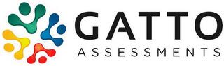 GATTO ASSESSMENTS trademark