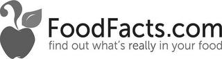 FOODFACTS.COM FIND OUT WHAT'S REALLY INYOUR FOOD trademark