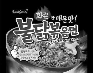 SAMYANG HOT CHICKEN FLAVOR RAMEN MANIA TOP 7 trademark