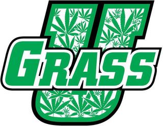 GRASS U trademark