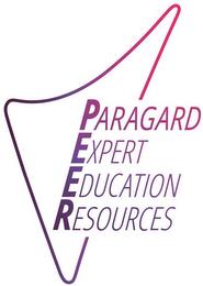 PARAGARD EXPERT EDUCATION RESOURCES trademark