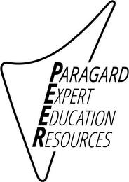 PARAGARD EXPERT EDUCATION RESOURCES trademark