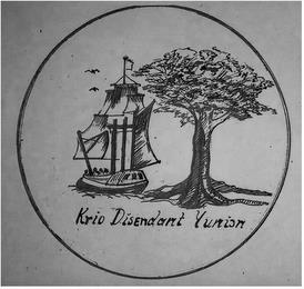 KRIO DISENDANT YUNION trademark