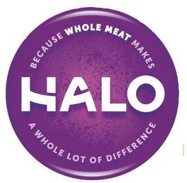 HALO BECAUSE WHOLE MEAT MAKES A WHOLE LOT OF DIFFERENCE trademark