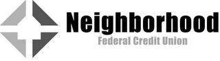 NEIGHBORHOOD FEDERAL CREDIT UNION trademark