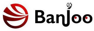 BANJOO trademark