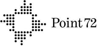 POINT 72 trademark