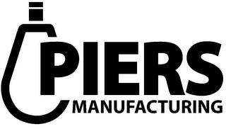 PIERS MANUFACTURING trademark