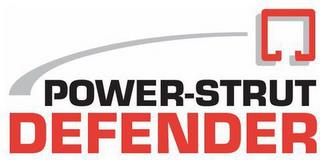 POWER-STRUT DEFENDER trademark