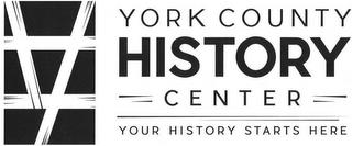 YORK COUNTY HISTORY CENTER YOUR HISTORYSTARTS HERE trademark