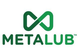 METALUB trademark