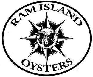 RAM ISLAND OYSTERS trademark