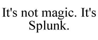 IT'S NOT MAGIC. IT'S SPLUNK. trademark