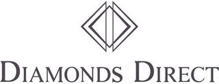 DIAMONDS DIRECT trademark