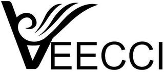 VEECCI trademark