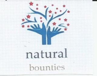 NATURAL BOUNTIES trademark