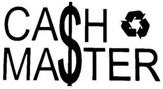 CASH MASTER trademark