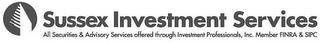 SUSSEX INVESTMENT SERVICES ALL SECURITIES & ADVISORY SERVICES OFFERED THROUGH INVESTMENT PROFESSIONALS, INC. MEMBER FINRA & SIPC trademark