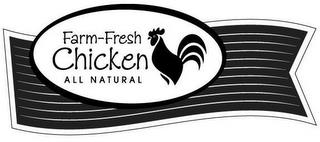 FARM-FRESH CHICKEN ALL NATURAL trademark