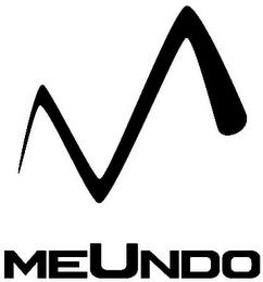 MEUNDO trademark