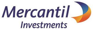 MERCANTIL INVESTMENTS trademark