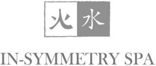 IN-SYMMETRY SPA trademark