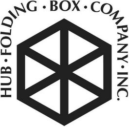 HUB · FOLDING · BOX · COMPANY · INC. trademark