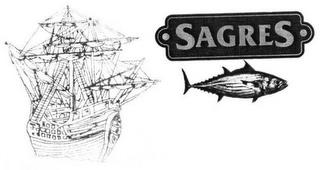 SAGRES trademark