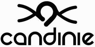 CANDINIE trademark