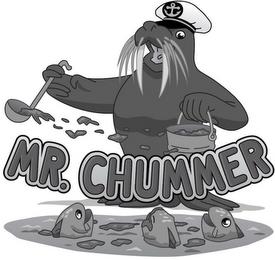 MR. CHUMMER trademark