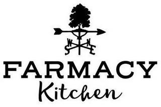 FARMACY KITCHEN trademark