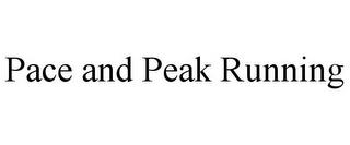 PACE AND PEAK RUNNING trademark