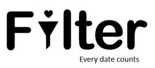 FILTER EVERY DATE COUNTS trademark