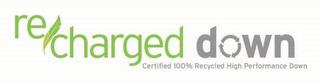 RE-CHARGED DOWN CERTIFIED 100% RECYCLEDHIGH PERFORMANCE DOWN trademark