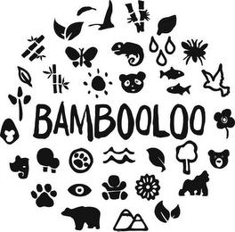 BAMBOOLOO trademark