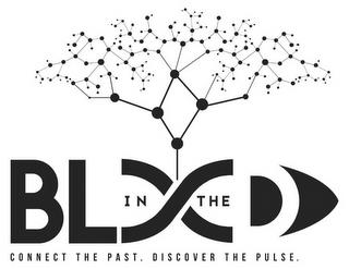 IN THE BLOOD CONNECT THE PAST. DISCOVERTHE PULSE. trademark