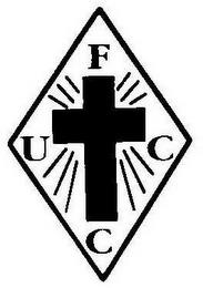 FCUC trademark