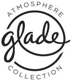 GLADE ATMOSPHERE COLLECTION trademark