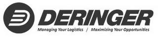 D DERINGER MANAGING YOUR LOGISTICS / MAXIMIZING YOUR OPPORTUNITIES trademark