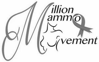 MILLION MAMMO MOVEMENT trademark