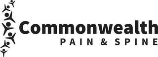 COMMONWEALTH PAIN & SPINE trademark