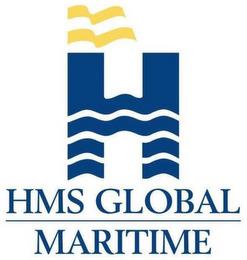 HMS GLOBAL MARITIME trademark