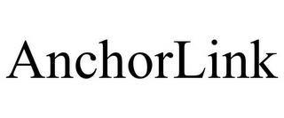 ANCHORLINK trademark